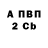 Амфетамин Розовый Bill Hilyard